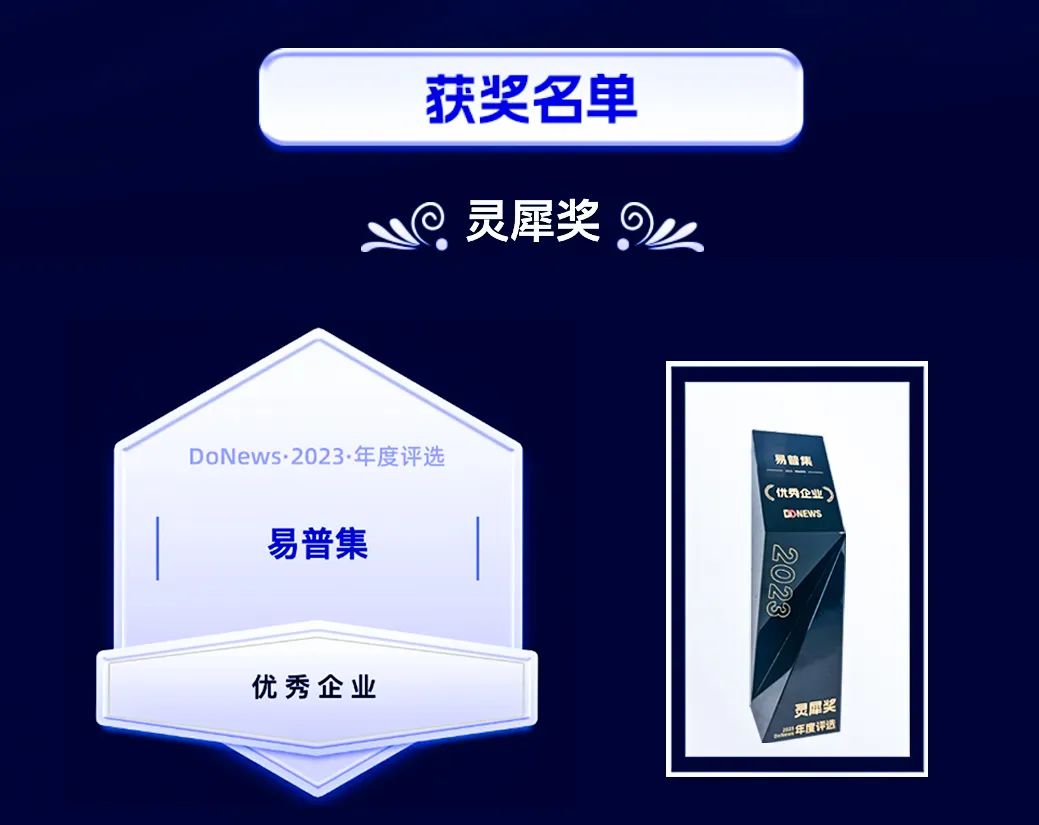 易普集獲評DoNews2023年度“靈犀獎”優秀企業